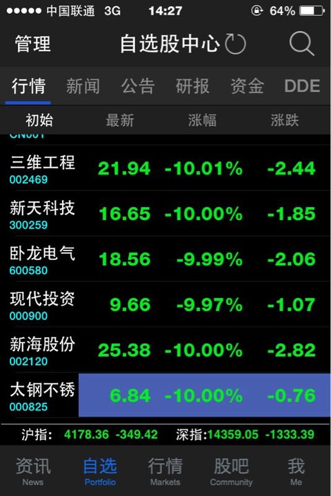 笑傲神雕:世界一下安静了