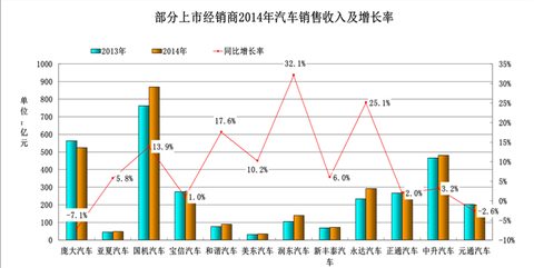 中国gdp增长率走势图_gdp增长率计算公式