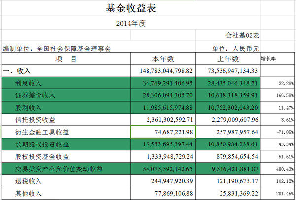 南宫28官网- 南宫28官方网站- 南宫28APP下载lof基金是什么？