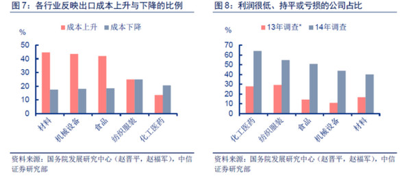 汇率对经济的影响_汇率变动的影响因素及其对经济的影响