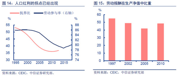 汇率对经济的影响_汇率变动的影响因素及其对经济的影响