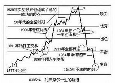 gdp是啥_GDP是什么意思(3)