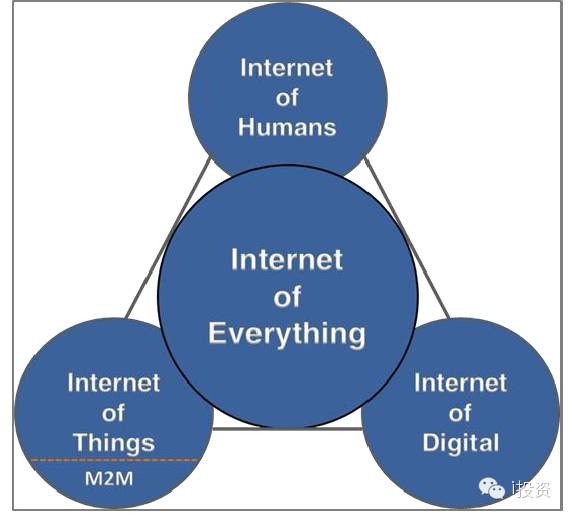 2012年到2020年gdp_2020年中国gdp变化图(2)