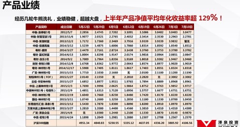 钱多多牧场攻略_钱多多牧场是哪个公司_钱多多牧场收益表