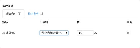 量化价值投资思考：PE <wbr>vs <wbr>ROE，谁才是长线持股的金标准？