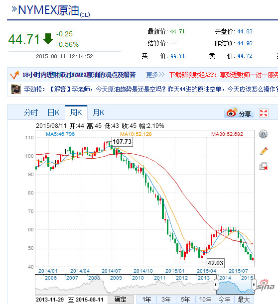 科普一下卢布是如何贬值的,与人民币有没有联系