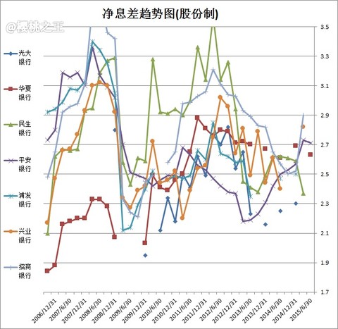 银行收入证明模板_待报解银行收入户(3)