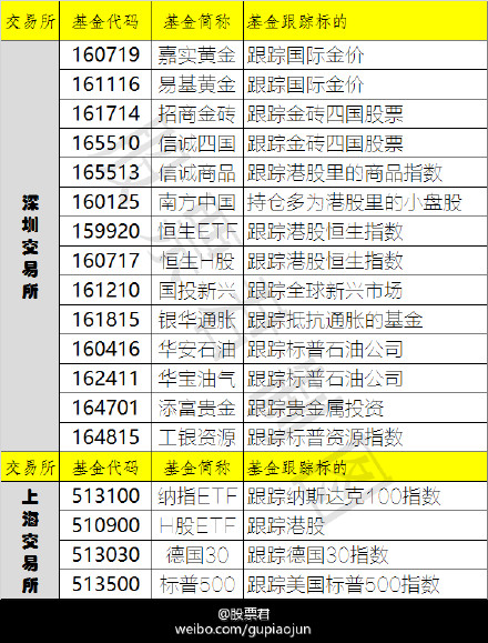 苹果球速体育- 球速体育官方网站- 球速体育APP下载- 助力世界杯期货今年首张仓库标准仓单注册成功