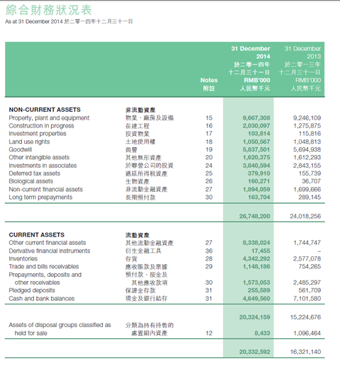蒙牛和伊利_蒙牛和伊利哪个收入高(2)