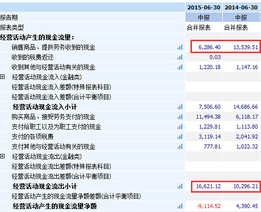 收入证明_预收款收入确认时间(3)
