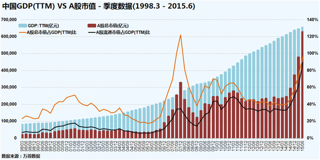 gdp折算指数是什么意思_已知以1952年为基期的GDP指数,怎么换算成以1978为基期的指数 急(3)