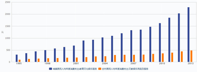 栀子花开股海丶: 浅析文化传媒板块及有价值个