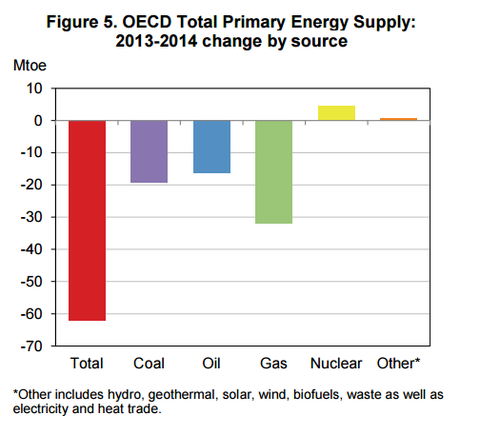徐佳杰Pierre: 【AH美股】核电全产业链跨国投