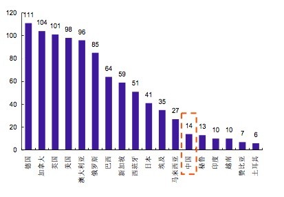 我国目前人口数_...-2017年,我国总人口和自然增长率 图表来源|我国统计局-现在(2)