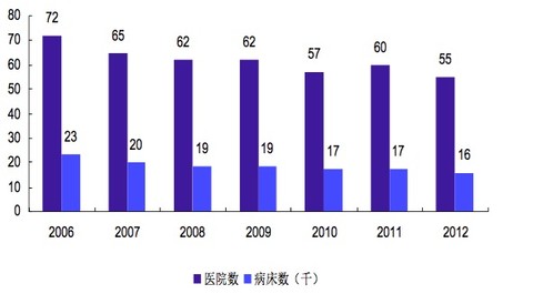 和龙gdp_许亚鑫 GDP数据潮来袭(3)