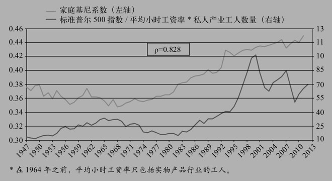 吴向宏人口_人口普查图片(2)