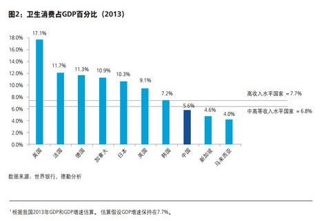 人口老龄化_人口老龄化 股票