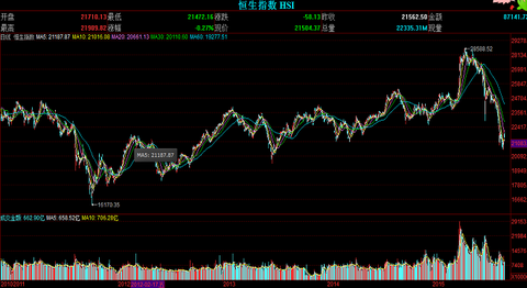 Conan的投资笔记: 致投资人信:灰姑娘基金投资