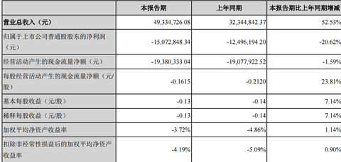 修罗武神17k_17k收入(3)