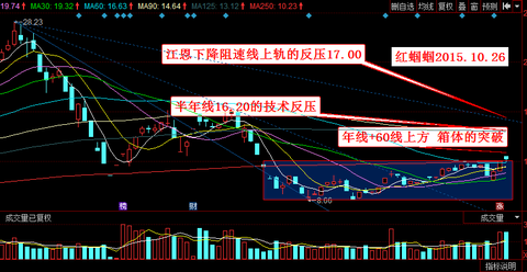 于瑾强调,经过多年来的努力,中国特色的保险资金运用监管框架已经