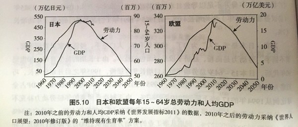 我国人口大约多少亿_中国人口日 中国脱发人口知多少植多少(2)