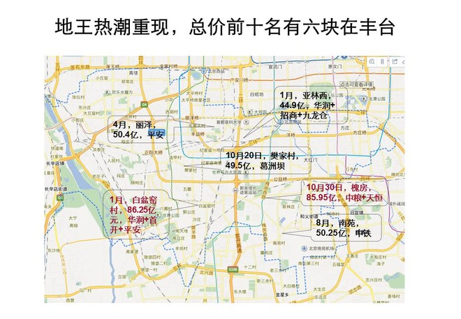 北京 控制人口_控不住的人口(2)