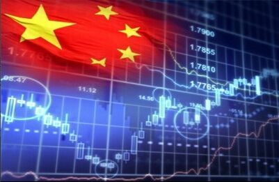 Econman财经观点: 你敢相信吗?中国股市以后