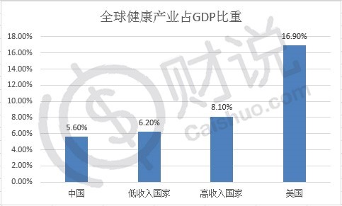 人口概念个股_人口普查图片