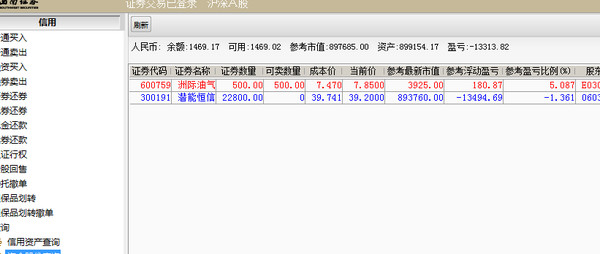 山水先生VIP: 《空仓为王龙头妖股战法》2015