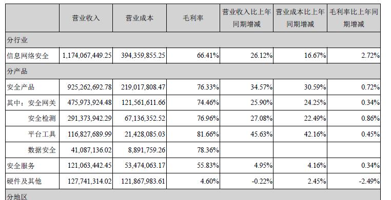 一个人可以开几个爱体育- 爱体育官方网站- 爱体育APP下载- 世界杯指定平台股票账户？A 股开户数量规则详解