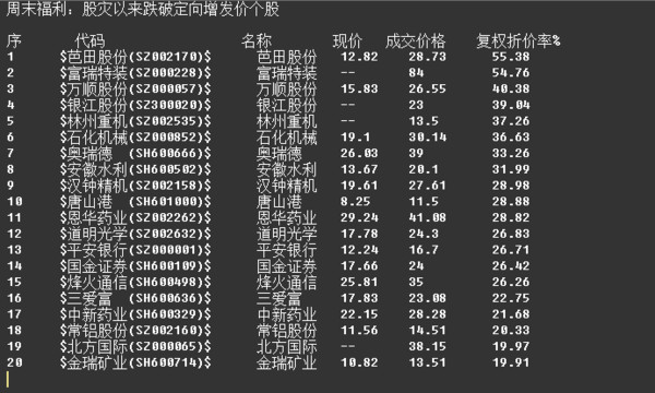 比天空还远: 周末福利:股灾以来跌破定向增发价