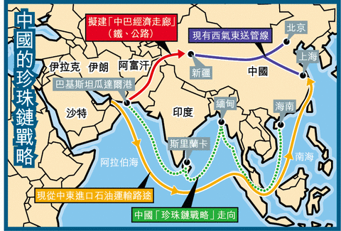 我上周发了一个关于瓜达尔港的重要意义的微博,今天找了个图,很清晰了