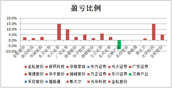 沐阳人口多少_余沐阳(3)