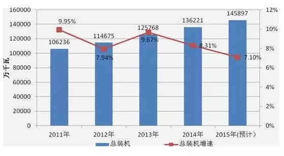2020年经济发展目标_朝鲜经济发展目标2020年达到发达国家水平 组图(3)