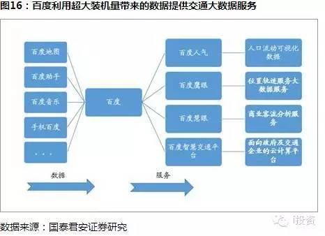 人口流动百度_人口流动图片(2)