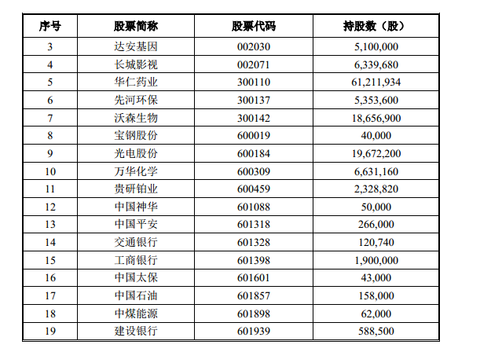 百合是什么意思_罚未收入是什么意思(3)