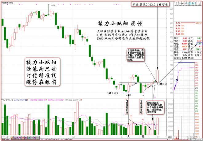 口吃的原理_口吃矫正器电路图(2)