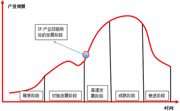 : 【基本面分析】鹿港科技基本面及投资价值研