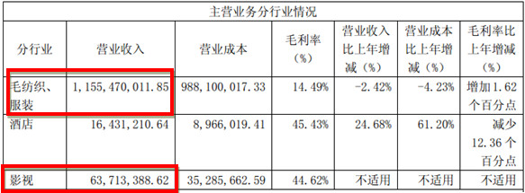 : 【基本面分析】鹿港科技基本面及投资价值研