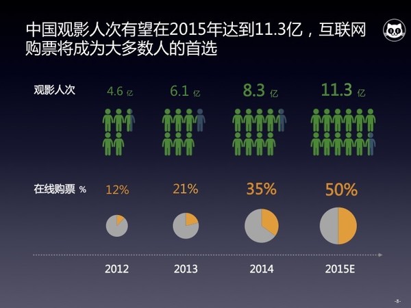 人口红利巅峰_人口红利(3)