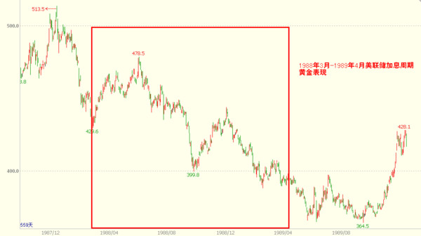 1992经济过热_...目由来已久.在1992~1993年经济过热时期,芜湖一家村办工厂一...(3)