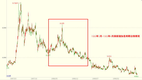 1992经济过热_...目由来已久.在1992~1993年经济过热时期,芜湖一家村办工厂一...(3)