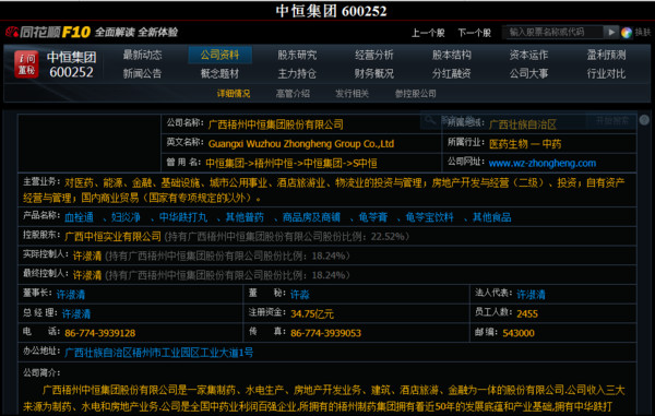 粽哥18: 掘金中药股,找寻十倍股。 今天粽哥来