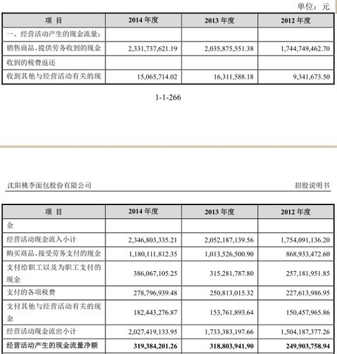 盛家人口_人口老龄化(2)