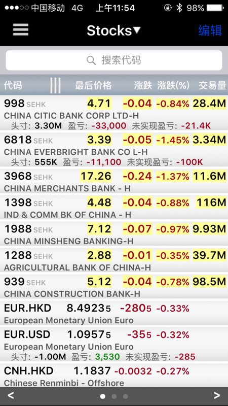 PG电子- 百家乐- 彩票- 麻将糊了- PG电子试玩2倍牛股拟跨界芯片！交易所火速问询