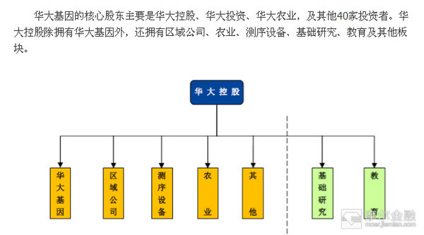 dq951163: 无量跳空缺口经常被有效回补,那还