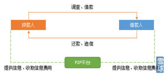 中国控制人口e?策_...找高ROE选股策略还能牛多久 文 柯智华 专注基金的测评研(2)