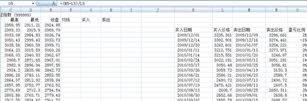量化交易入门——用EXCEL也可以进行量化建模（qs_cn）
