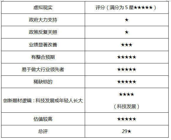 福男读股票牛市史: 12道锋味能否成为2016年文