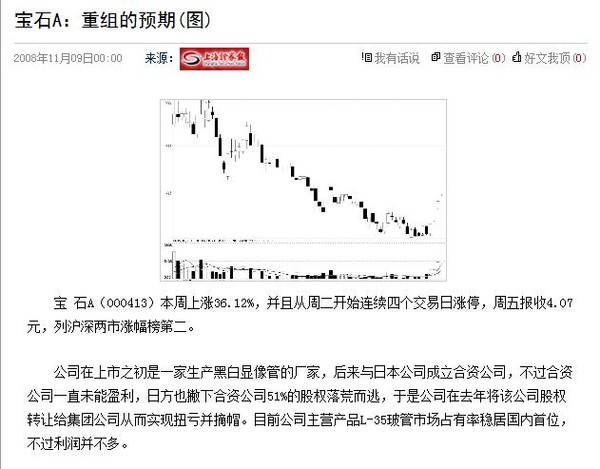 法野: 关于东旭光电的小道消息整理版(可能要变